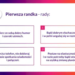 Jak zachować się na pierwszej randce, aby uniknąć niezręczności?