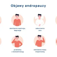 Czy mężczyźni przechodzą menopauzę: poznaj prawdę o andropauzie i jej objawy