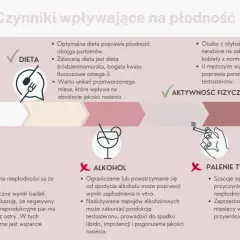 Czy mężczyzna powinien brać kwas foliowy: Kluczowe fakty o płodności