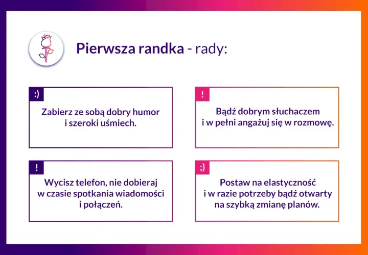 Jak zachować się na pierwszej randce, aby uniknąć niezręczności?
