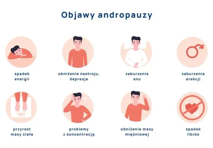Czy mężczyźni przechodzą menopauzę: poznaj prawdę o andropauzie i jej objawy