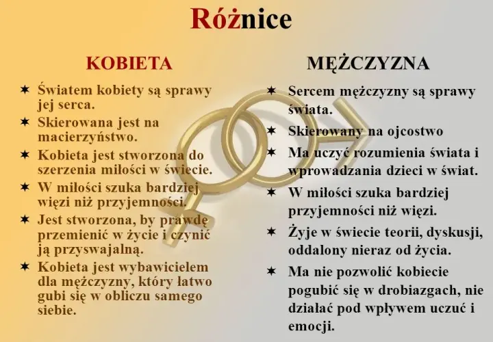 Co kobiecość oznacza dla mężczyzny: kompletny opis męskiego spojrzenia
