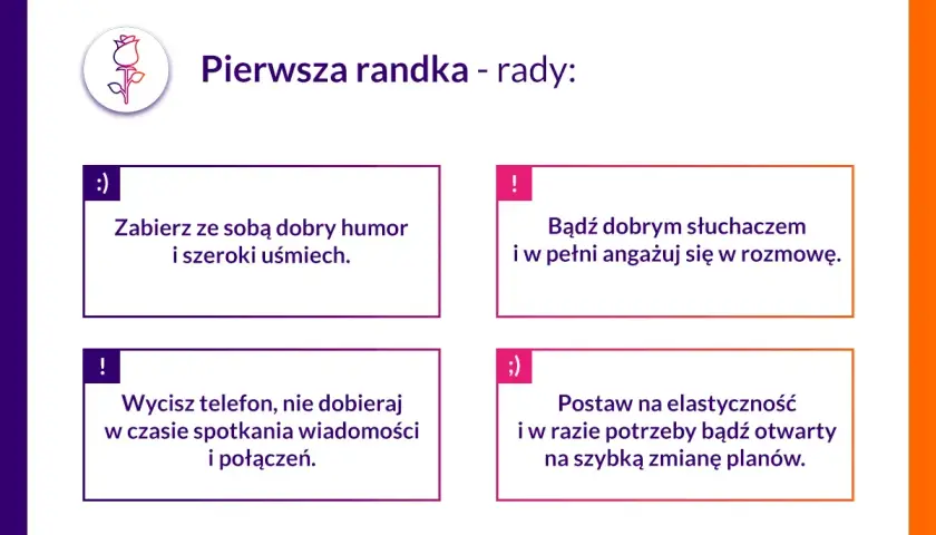 Jak zachować się na pierwszej randce, aby uniknąć niezręczności?