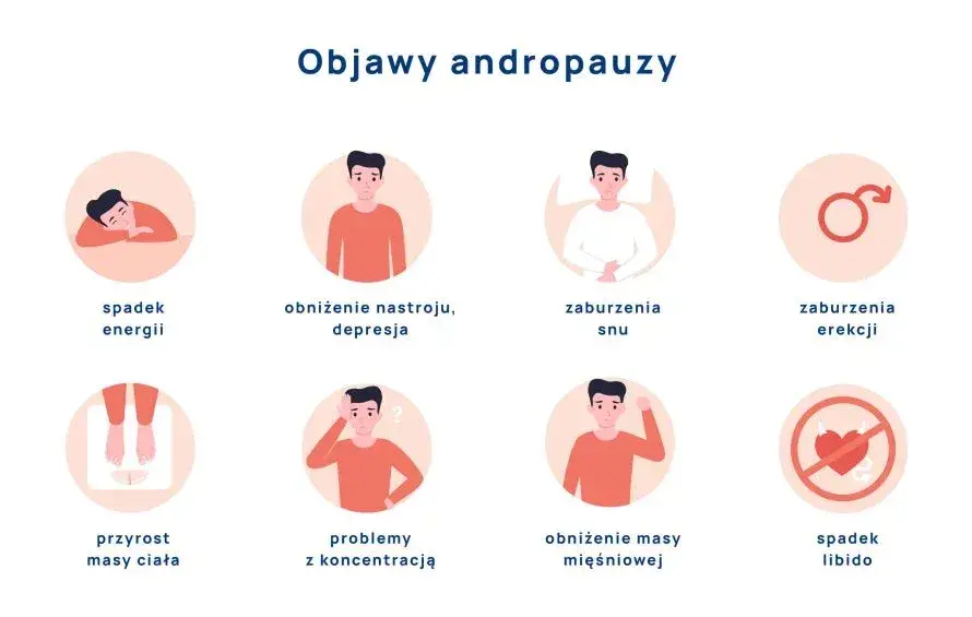 Czy mężczyźni przechodzą menopauzę: poznaj prawdę o andropauzie i jej objawy